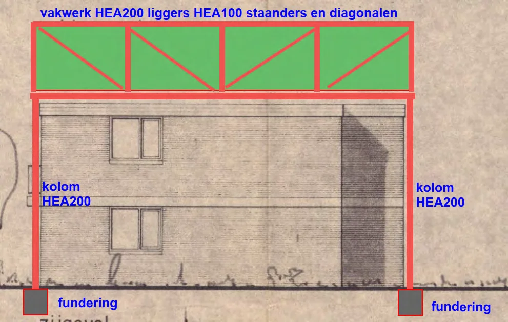 Dezelfde schets met een vakwerk van HEA200-liggers, HEA100-staanders en diagonalen boven het dak, op kolommen HEA200 met een eigen fundering.
